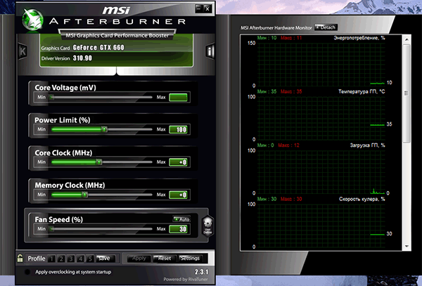 GeForce GTX 660