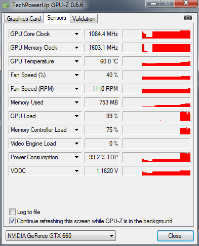 GeForce GTX 660