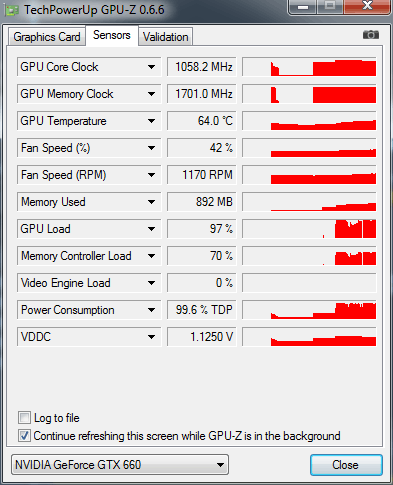 GeForce GTX 660