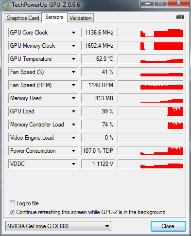 GeForce GTX 660