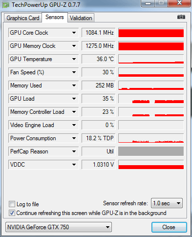 nVidia GeForce GTX 750