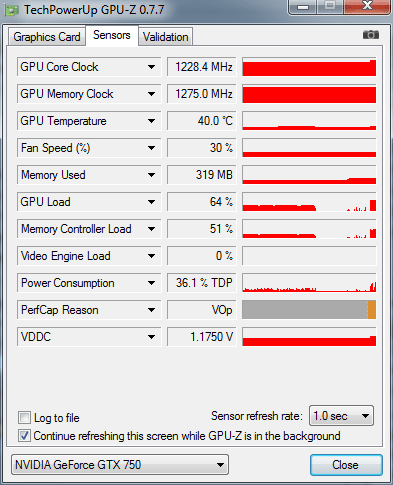 nVidia GeForce GTX 750