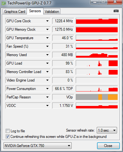 nVidia GeForce GTX 750