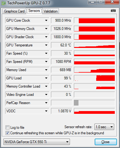 nVidia GeForce GTX 750