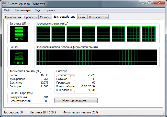 nVidia GeForce GTX 750