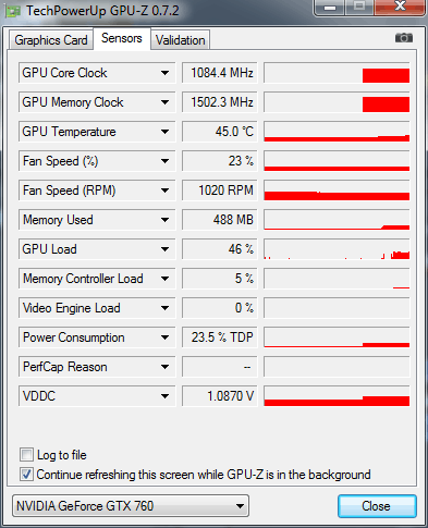 GeForce GTX 760