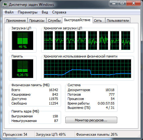 GeForce GTX 760