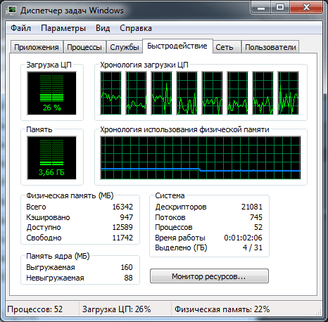 Gigabyte GV-N760OC-2GD