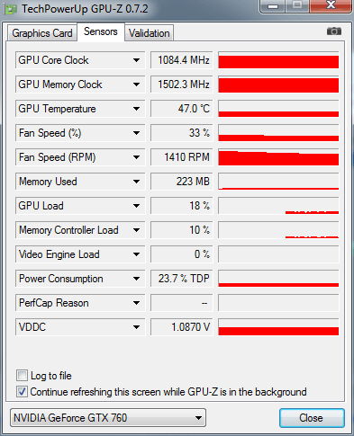 Gigabyte GV-N760OC-2GD