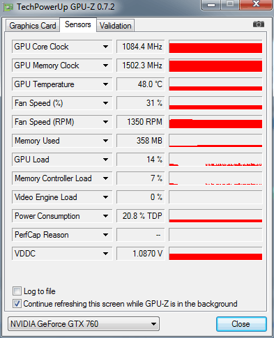 Gigabyte GV-N760OC-2GD