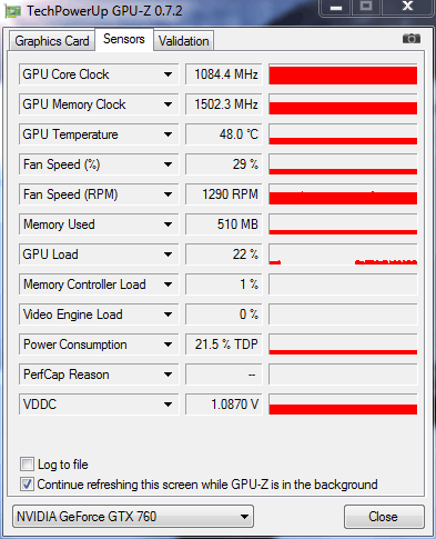 Gigabyte GV-N760OC-2GD