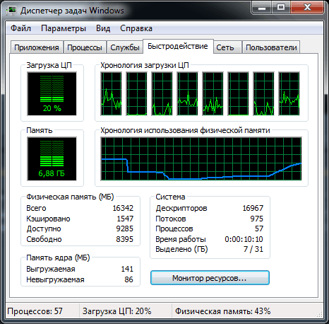 Gigabyte GV-N760OC-2GD