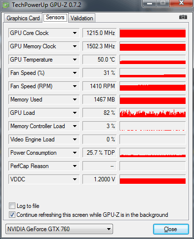 Gigabyte GV-N760OC-2GD