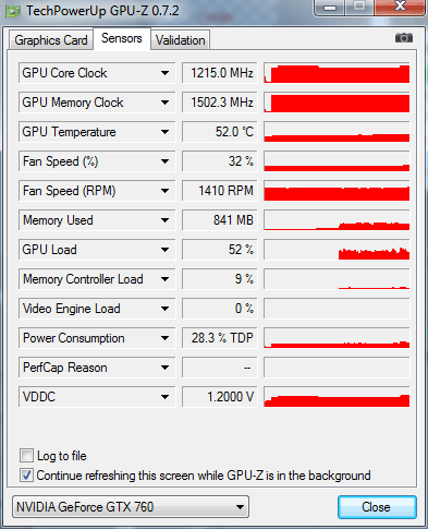 Gigabyte GV-N760OC-2GD