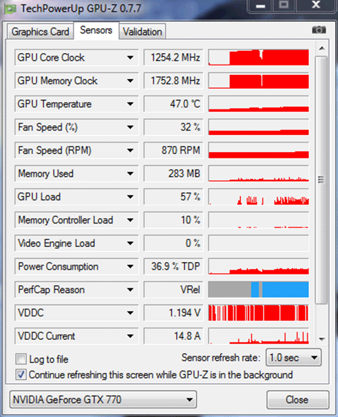 nVidia GeForce GTX 770