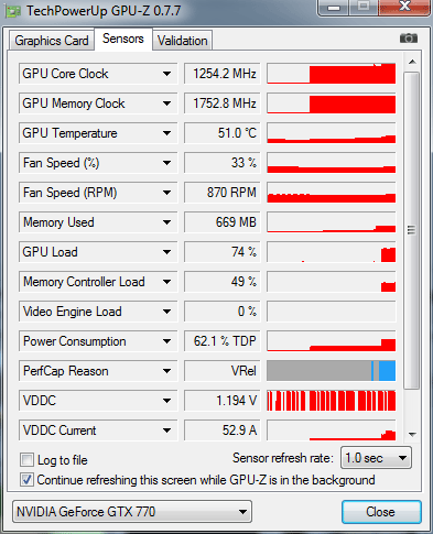 nVidia GeForce GTX 770