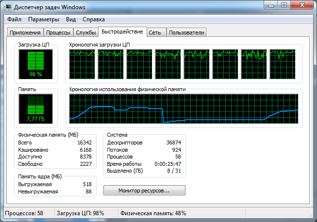 nVidia GeForce GTX 770