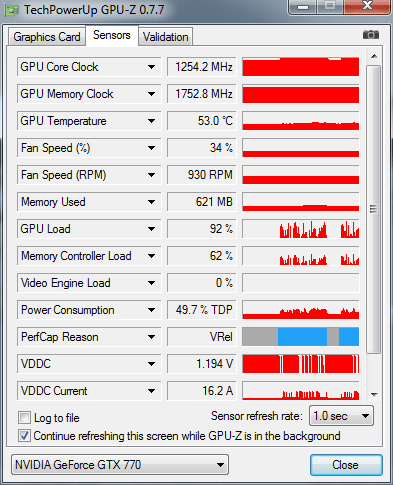 nVidia GeForce GTX 770