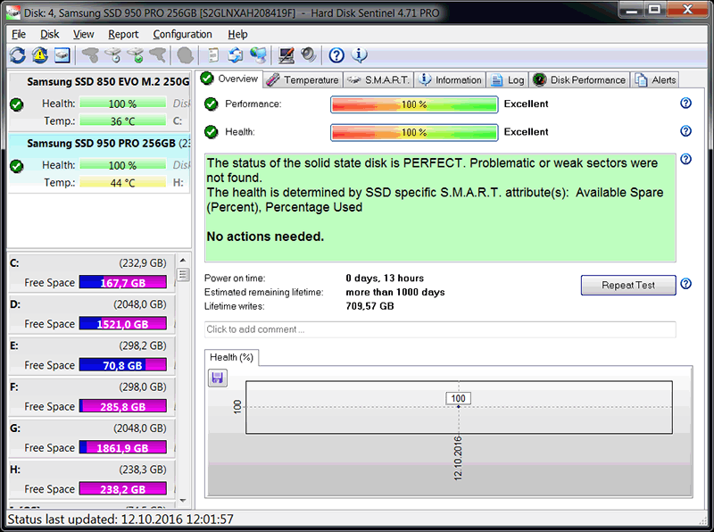 Hard Disk Sentinel