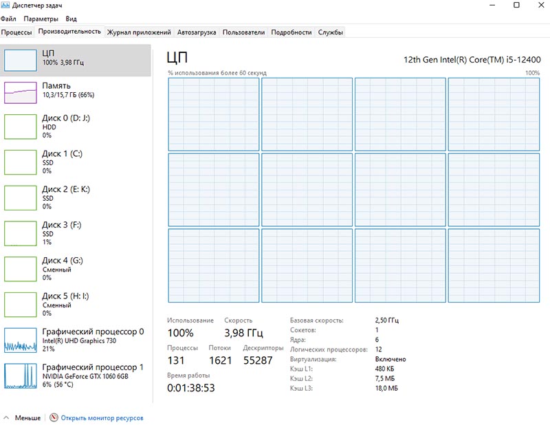 Intel Core i5-12400