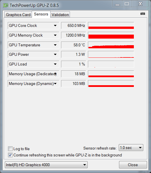 Intel HD Graphics 4000 (GT2)