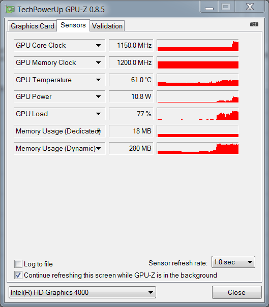 Intel HD Graphics 4000 (GT2)