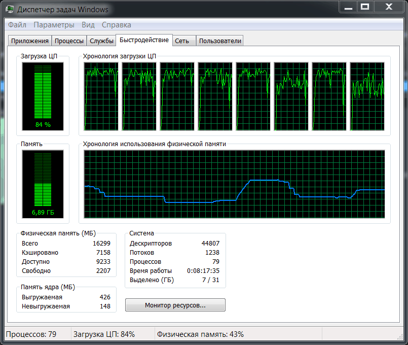 Intel HD Graphics 4000 (GT2)