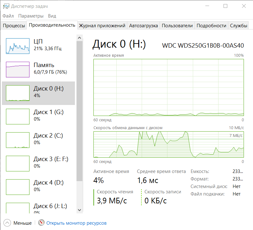 Intel HD Graphics 530 (GT2)