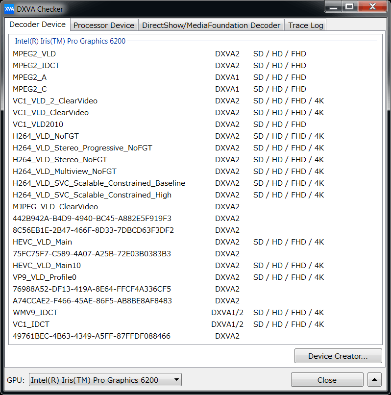 Intel Iris Pro Graphics 6200 (GT3e)