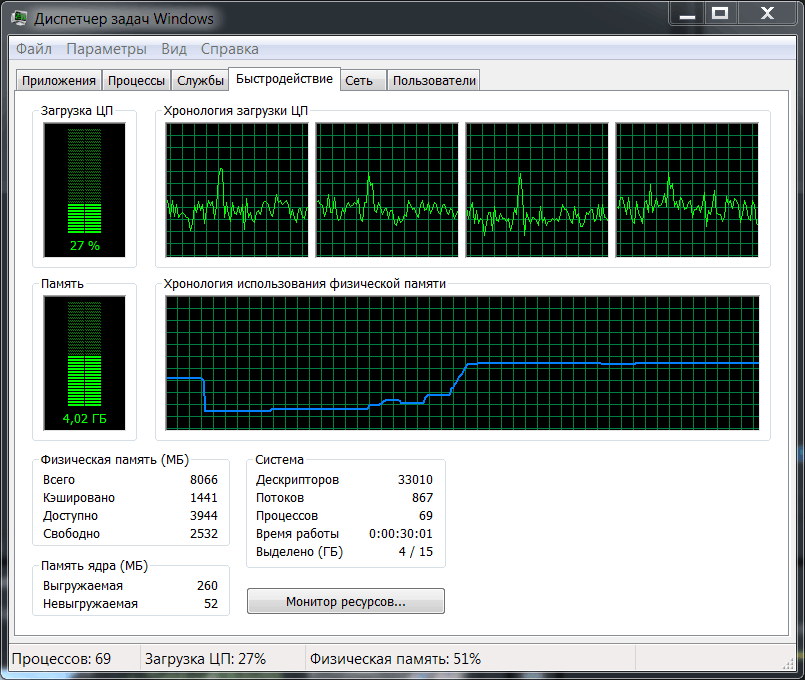 Intel Iris Pro Graphics 6200 (GT3e)