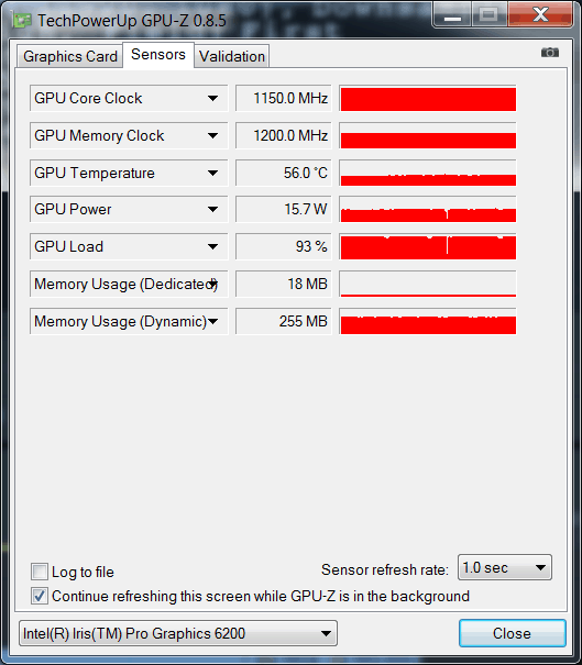 Intel Iris Pro Graphics 6200 (GT3e)