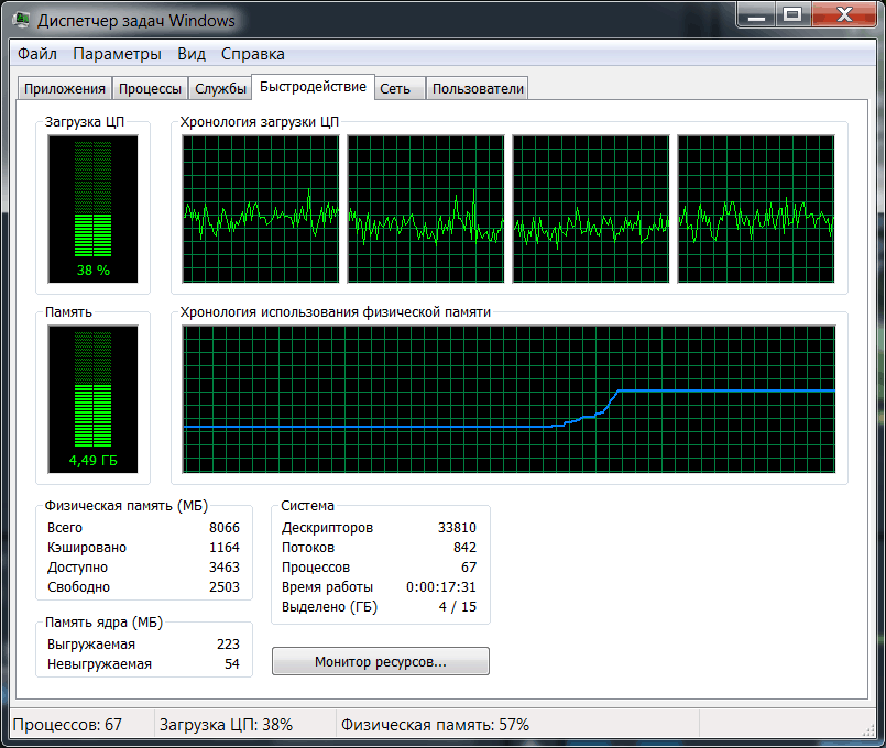 Intel Iris Pro Graphics 6200 (GT3e)