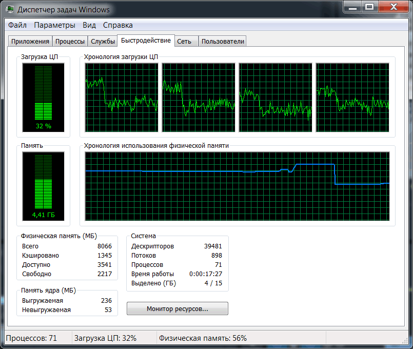 Intel Iris Pro Graphics 6200 (GT3e)