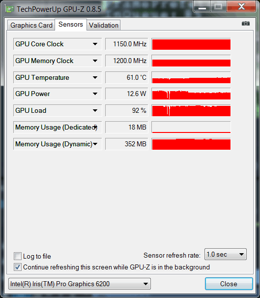 Intel Iris Pro Graphics 6200 (GT3e)