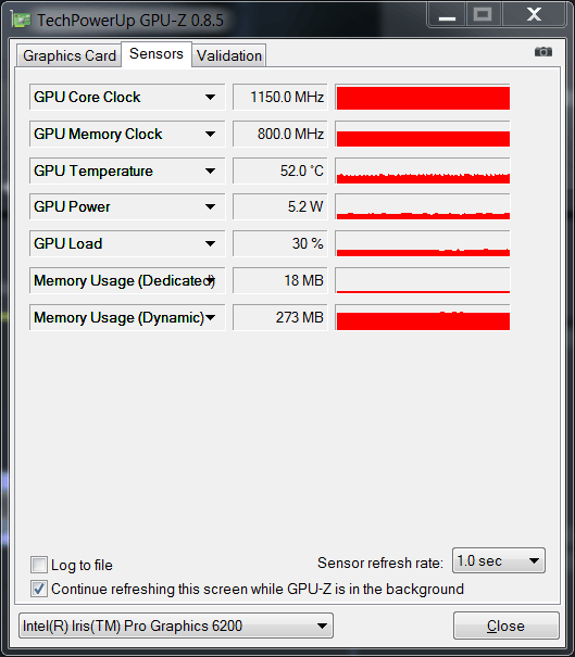 Intel Iris Pro Graphics 6200 (GT3e)