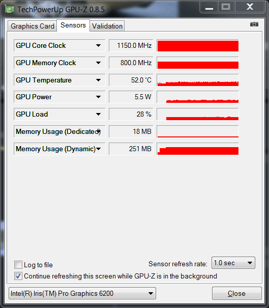 Intel Iris Pro Graphics 6200 (GT3e)