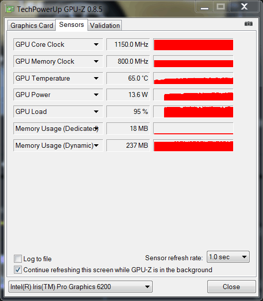 Intel Iris Pro Graphics 6200 (GT3e)