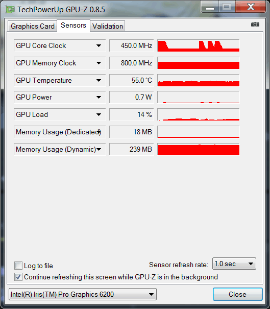 Intel Iris Pro Graphics 6200 (GT3e)