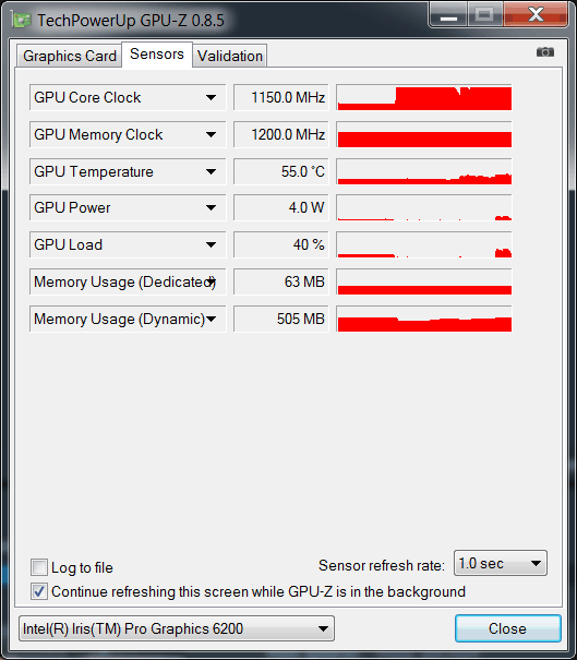 Intel Iris Pro Graphics 6200 (GT3e)