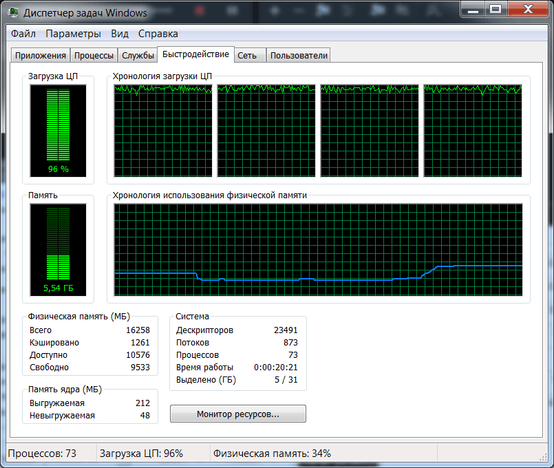 Intel Iris Pro Graphics 6200 (GT3e)