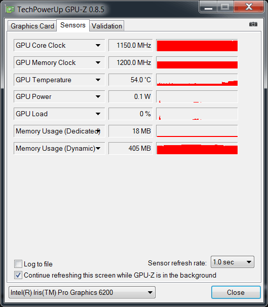 Intel Iris Pro Graphics 6200 (GT3e)