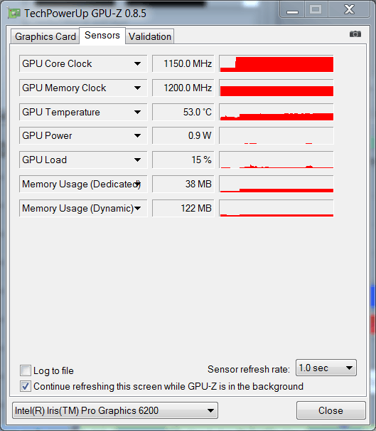 Intel Iris Pro Graphics 6200 (GT3e)