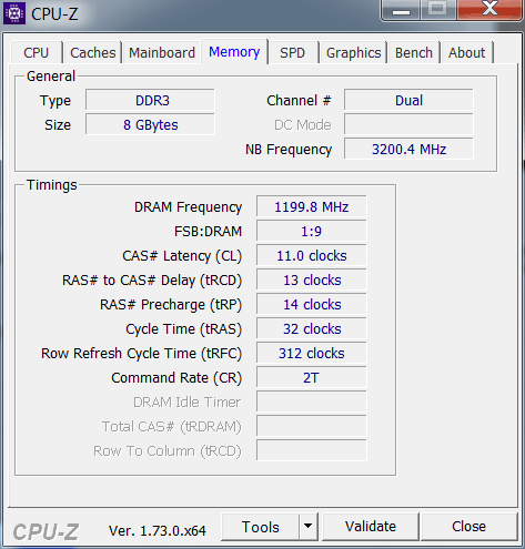 Intel Iris Pro Graphics 6200 (GT3e)