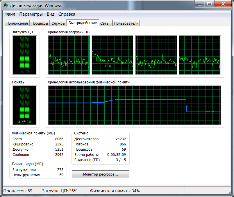 Intel Iris Pro Graphics 6200 (GT3e)