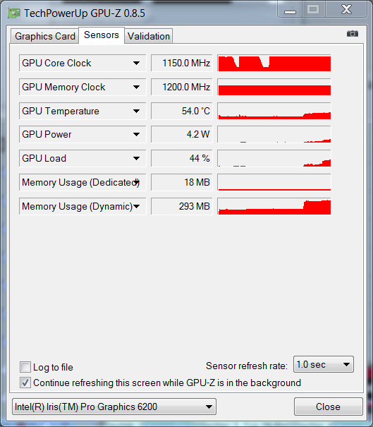 Intel Iris Pro Graphics 6200 (GT3e)