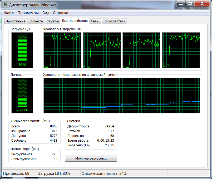 Intel Iris Pro Graphics 6200 (GT3e)