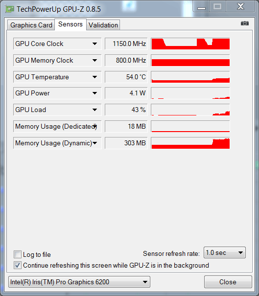 Intel Iris Pro Graphics 6200 (GT3e)