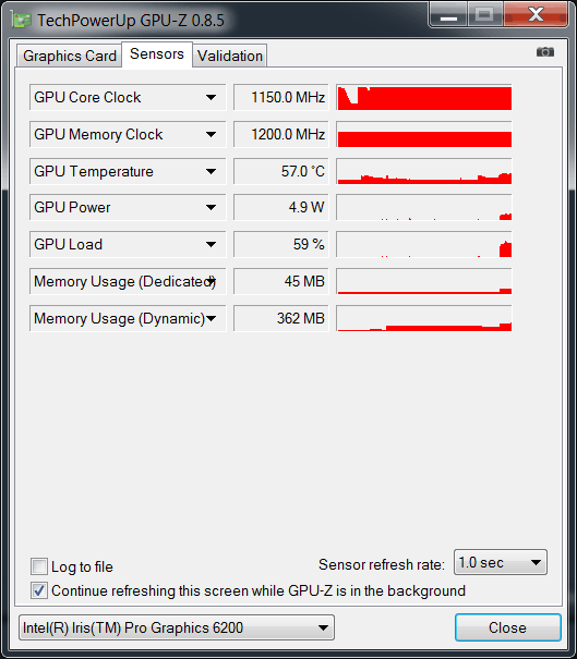 Intel Iris Pro Graphics 6200 (GT3e)