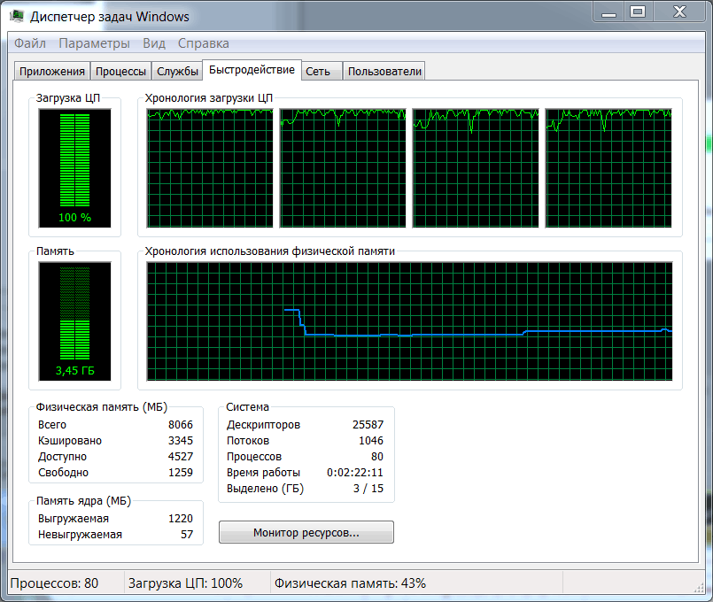 Intel Iris Pro Graphics 6200