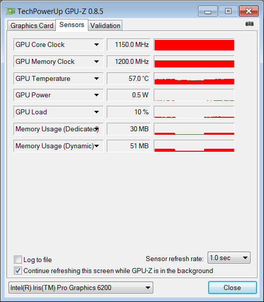 Intel Iris Pro Graphics 6200